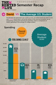 Book-renters-infographics-V4-1