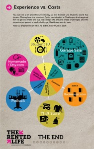 Book-renters-infographics-V4-3